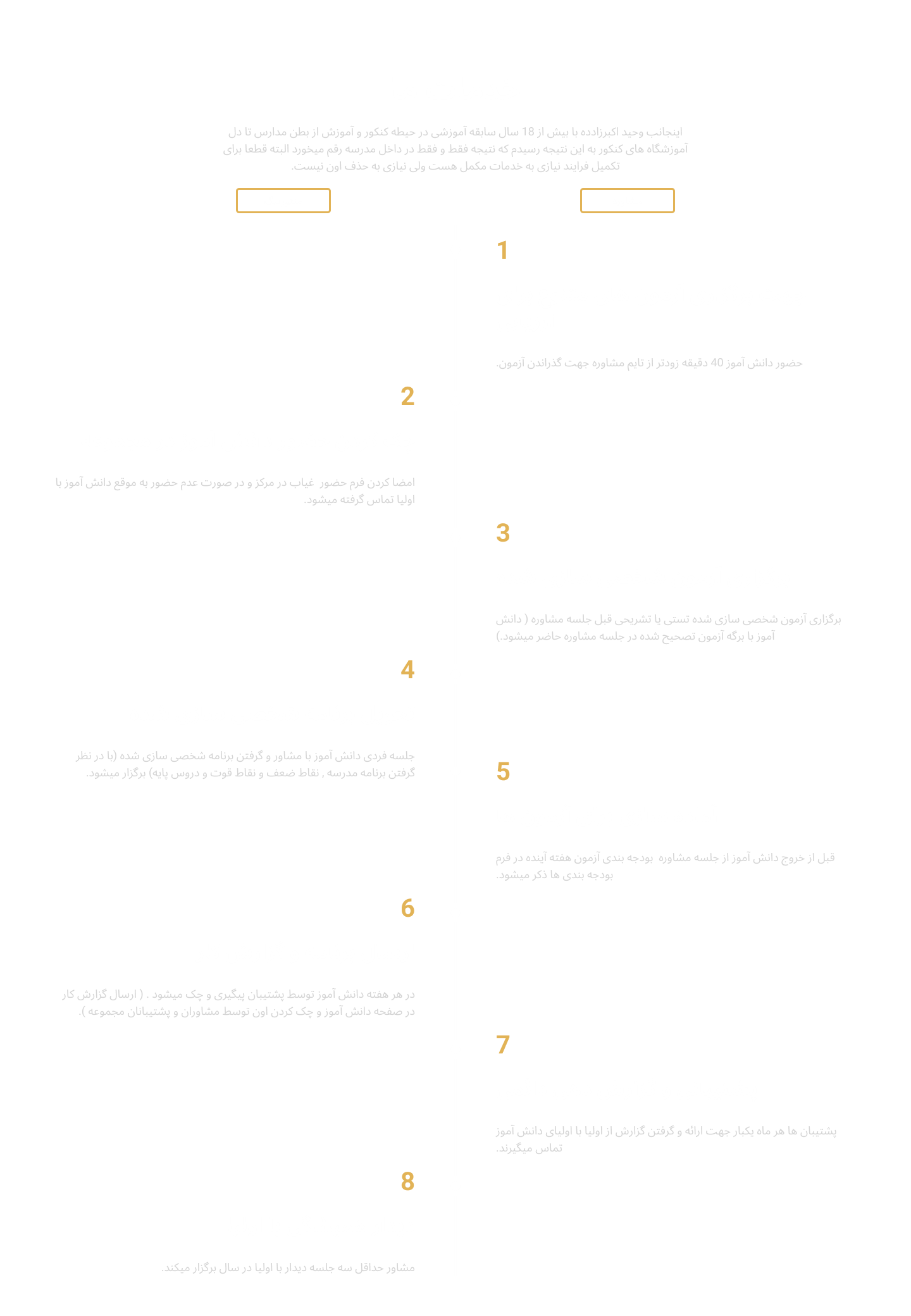 timeline